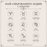 190 броя Хематит кубче /3мм/ - златист  05392
