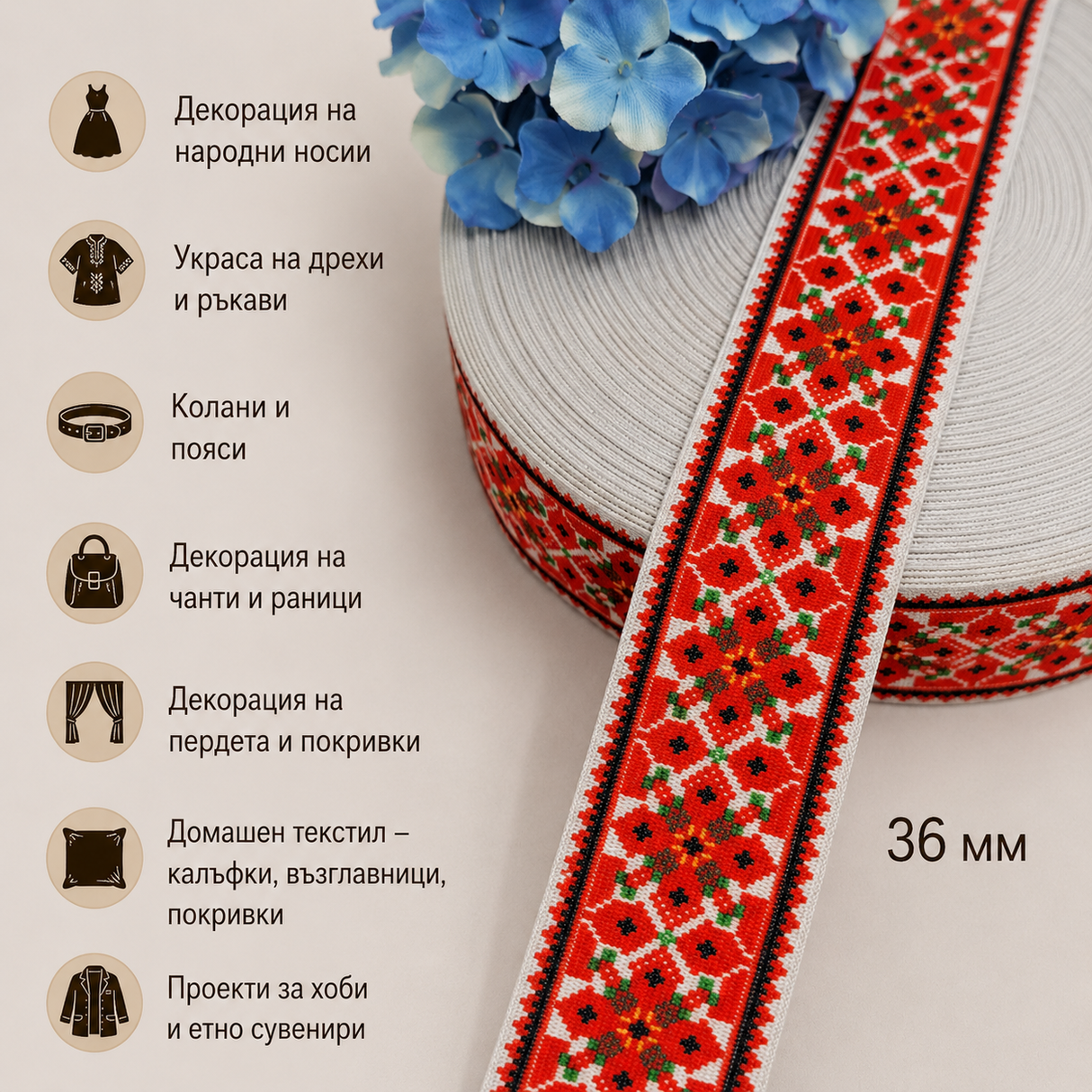 1 / 10 метра Ластик шевици - 36 мм    03482